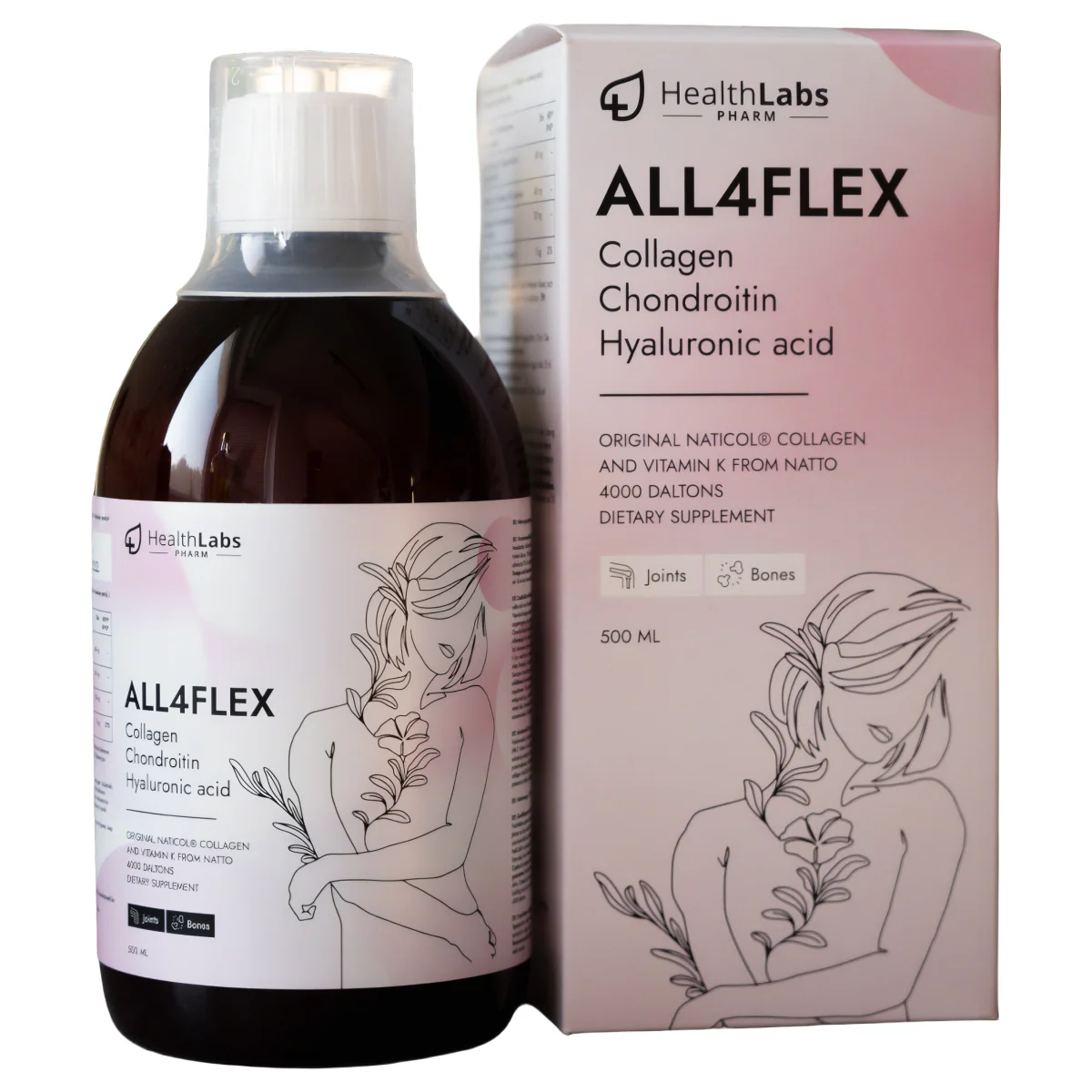 ALL4FLEX - Naturalne wzmocnienie i regeneracja stawów